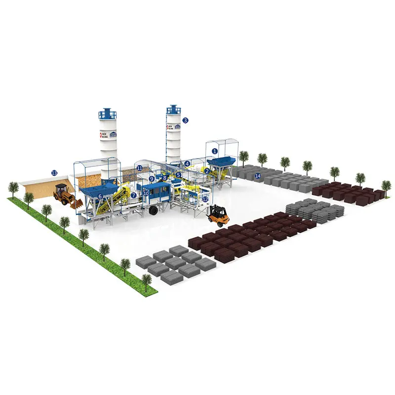 Linie mobilă de producție de cărămizi pentru deșeuri solide